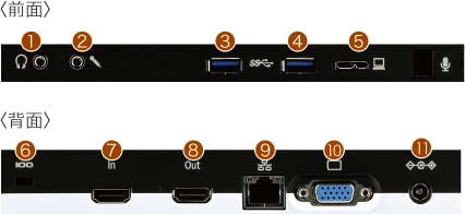 前述の内容を表した画像1