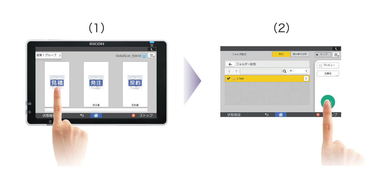 後述の内容を表した図6