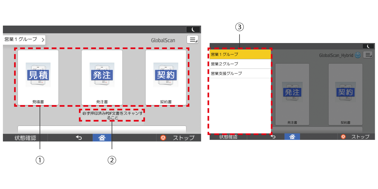 前述の内容を表した図8