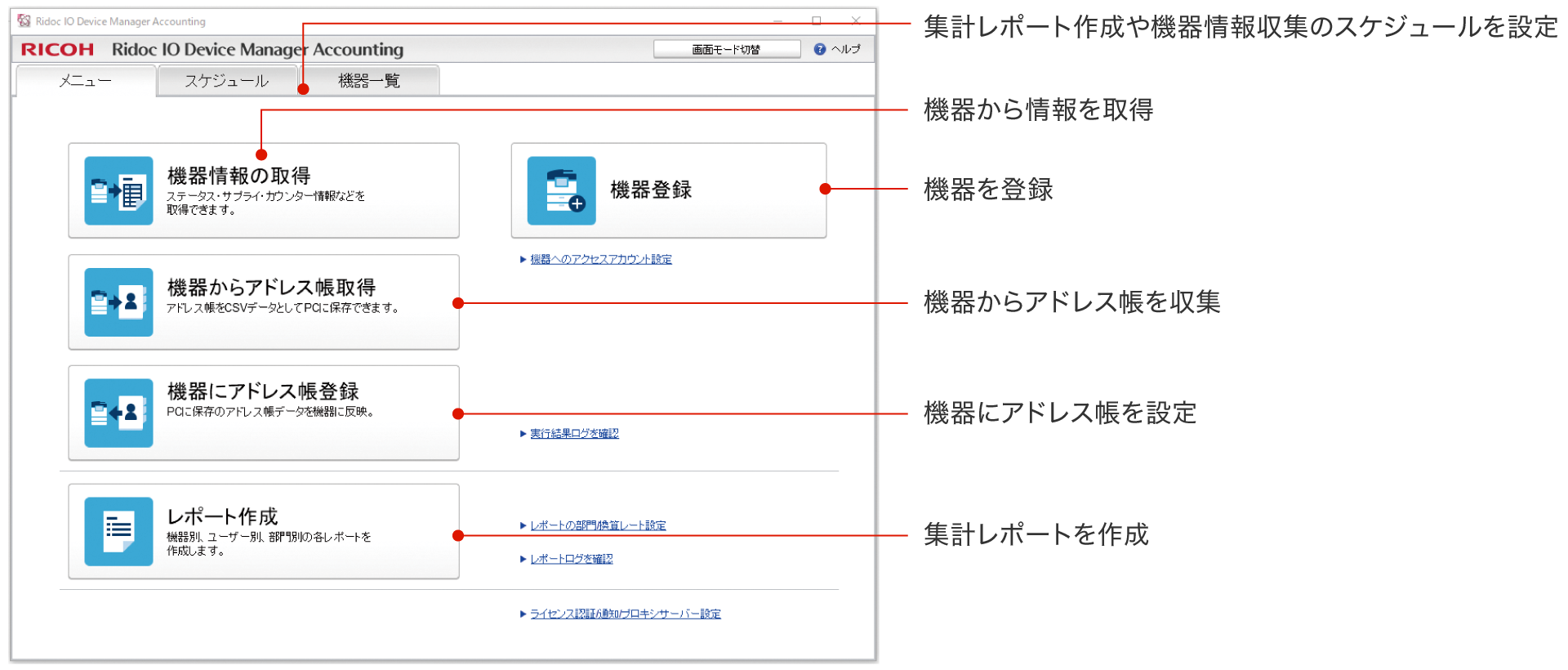 前述の内容を示した画像2