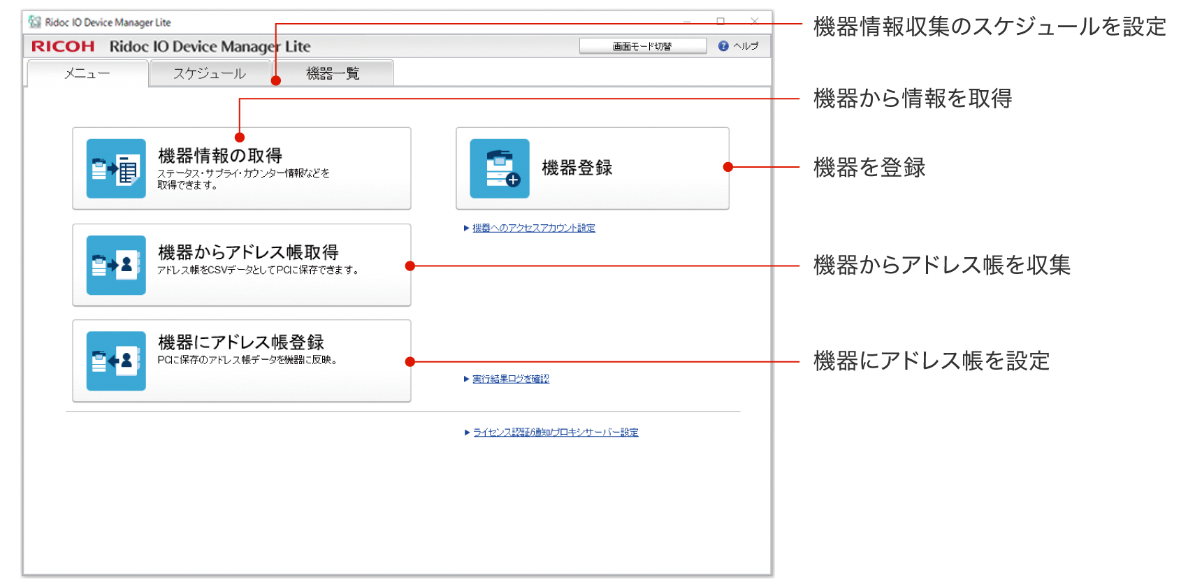 前述の内容を表した画像2