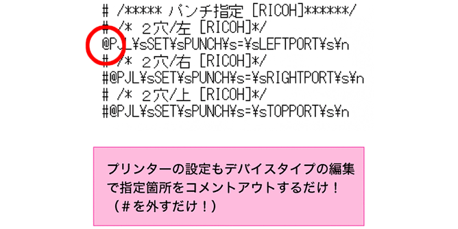 前述の内容を表した画像