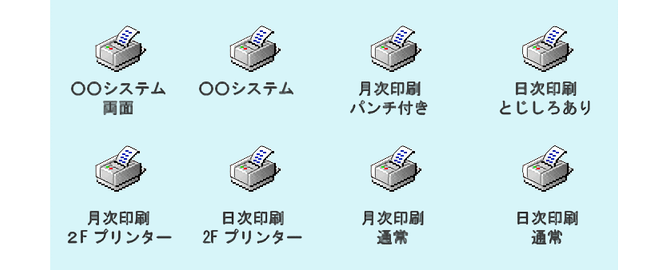 前述の内容を表した画像