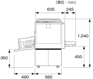 前述の内容を表した画像