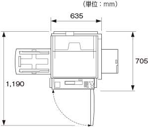 前述の内容を表した画像