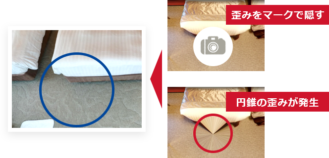 歪みが発生していない画像処理の例