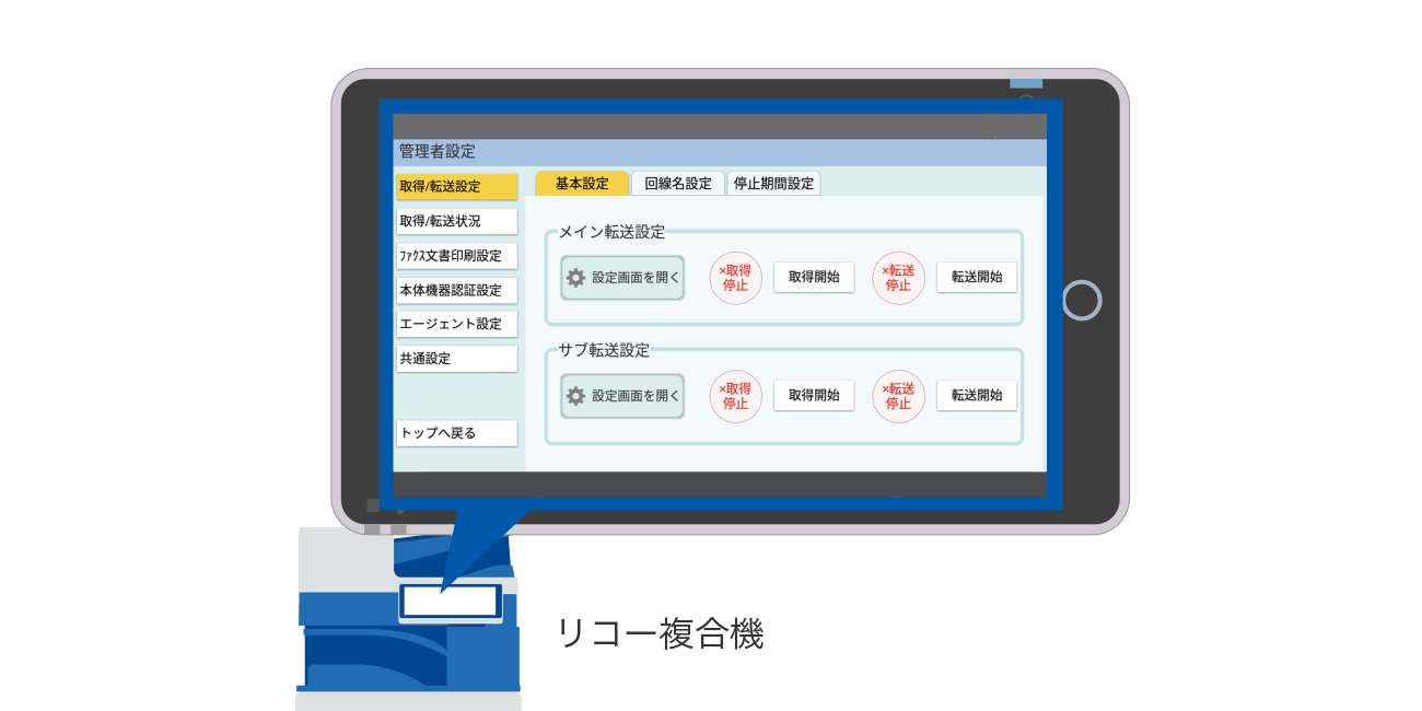 後述の内容を表した図5