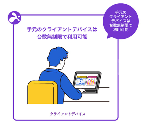 画像：チームとは