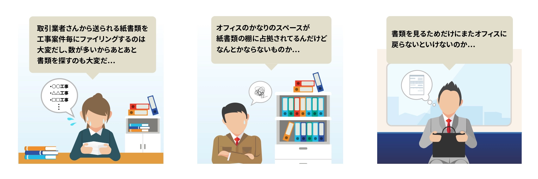 前述の内容を表した図1