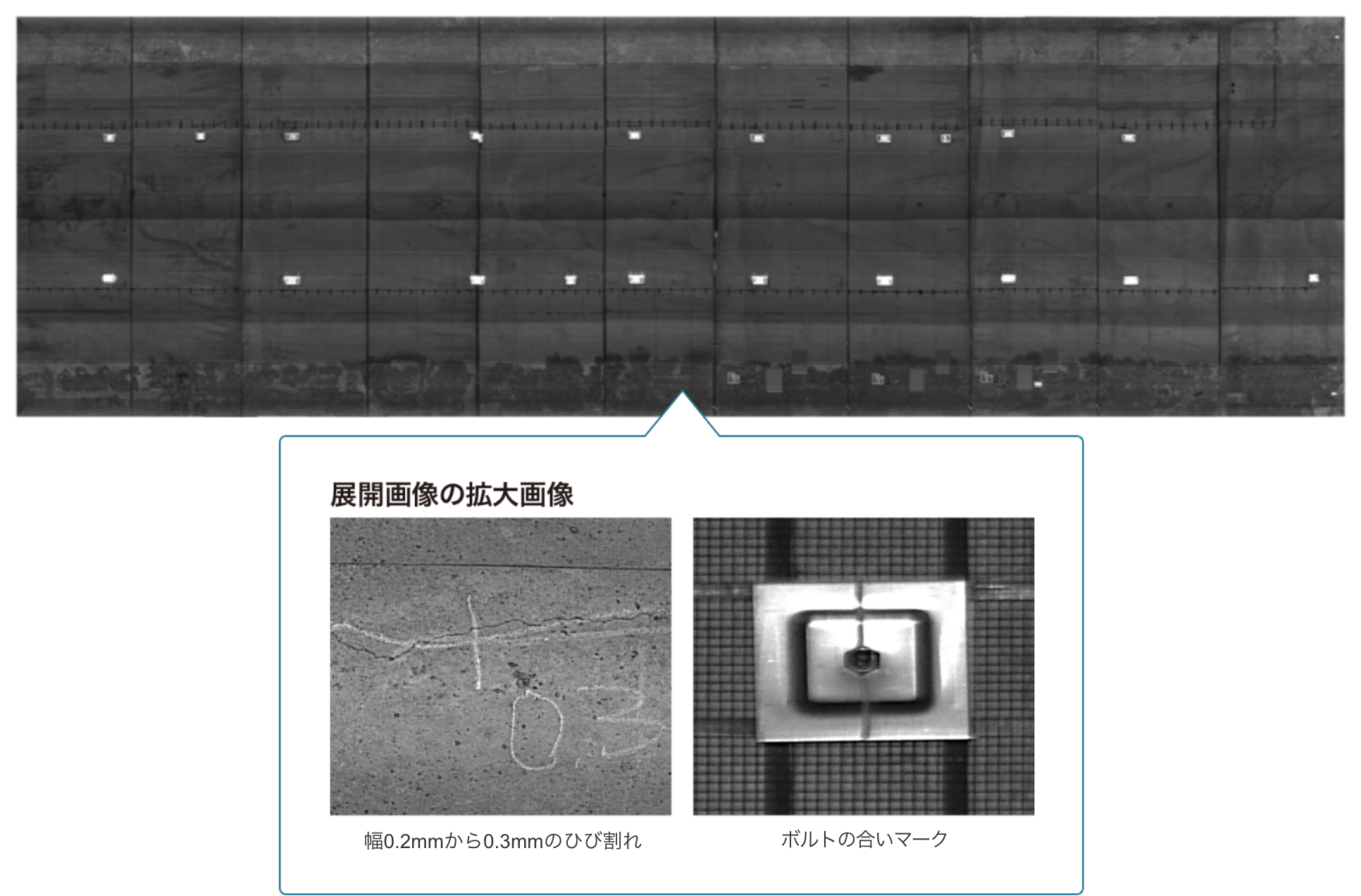 前述の内容を表した図