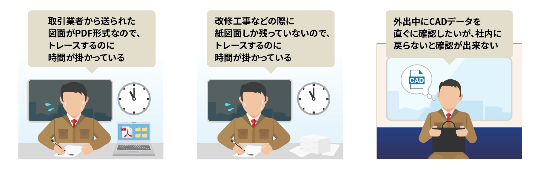 前述の内容を表した図1