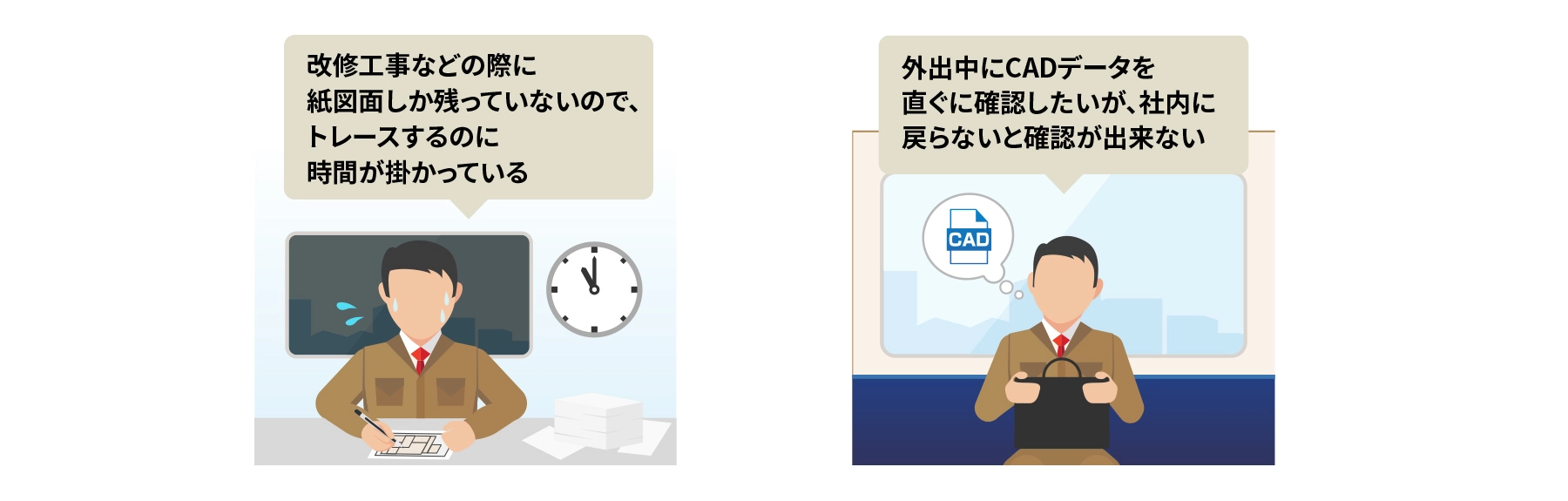 前述の内容を表した図1