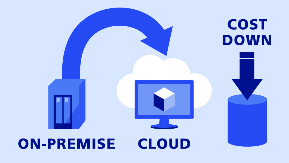 クラウドストレージ自動スケーリングのイメージイラスト