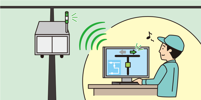 前述の内容を表した画像