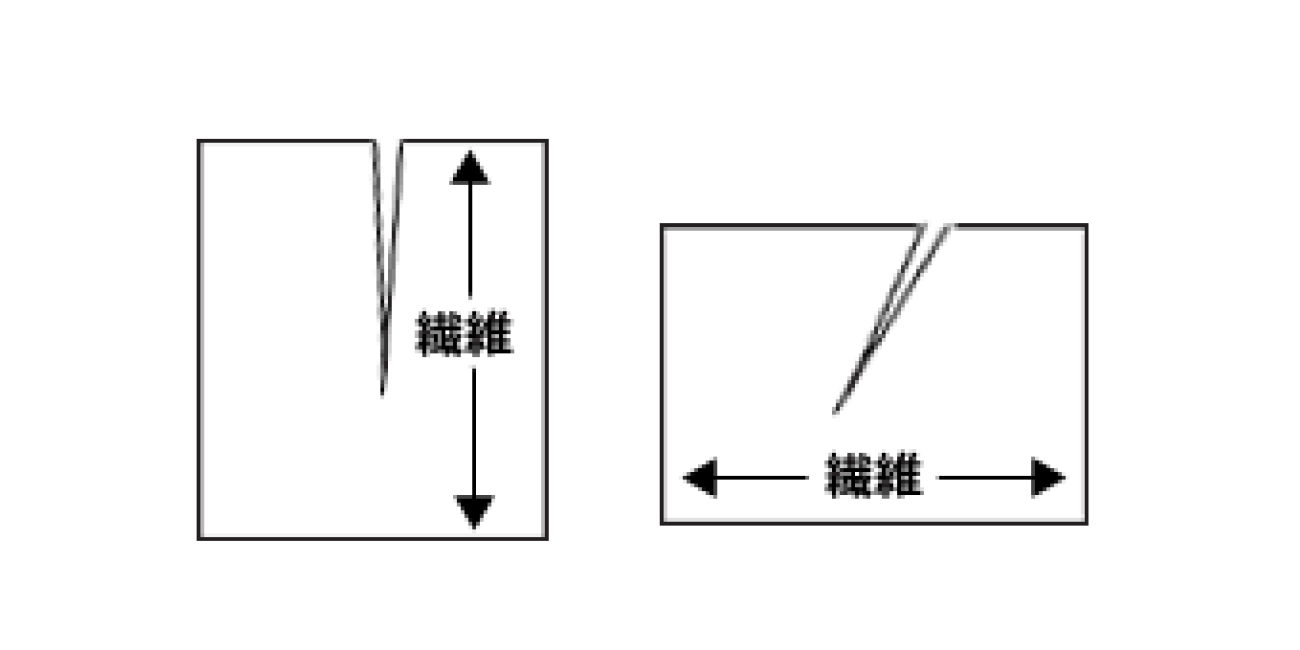 用紙の繊維方向イメージ