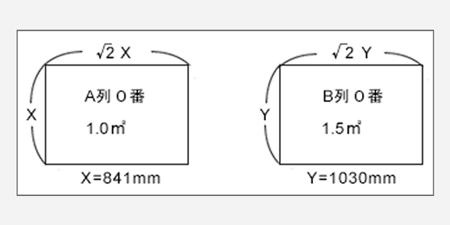 寸法図