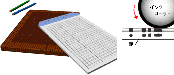 前述の内容を表した画像
