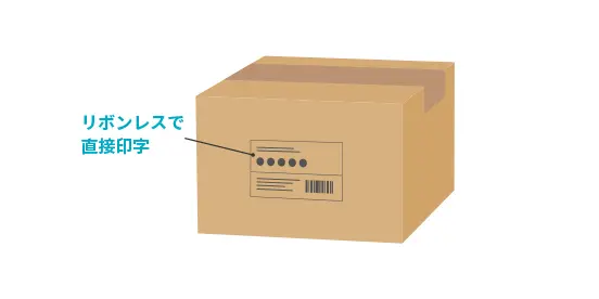 ラベルレスサーマルを用いた梱包