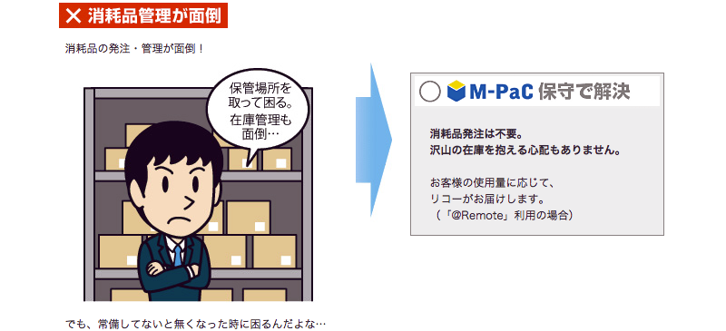 消耗品管理が面倒ならM-PaC保守で解決します。消耗品発注は不要です。沢山の消耗品在庫を抱える心配もありません。＠Remote利用の場合、お客様の使用量に応じてリコーがお届けします。