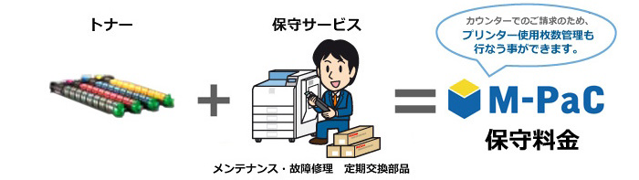 カウンターでのご請求のため、プリンター使用枚数管理も行うことができます。