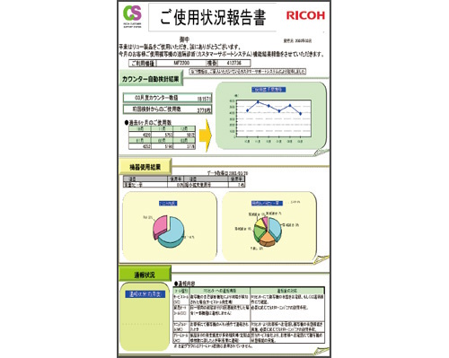 ご使用状況報告書のサンプル画像