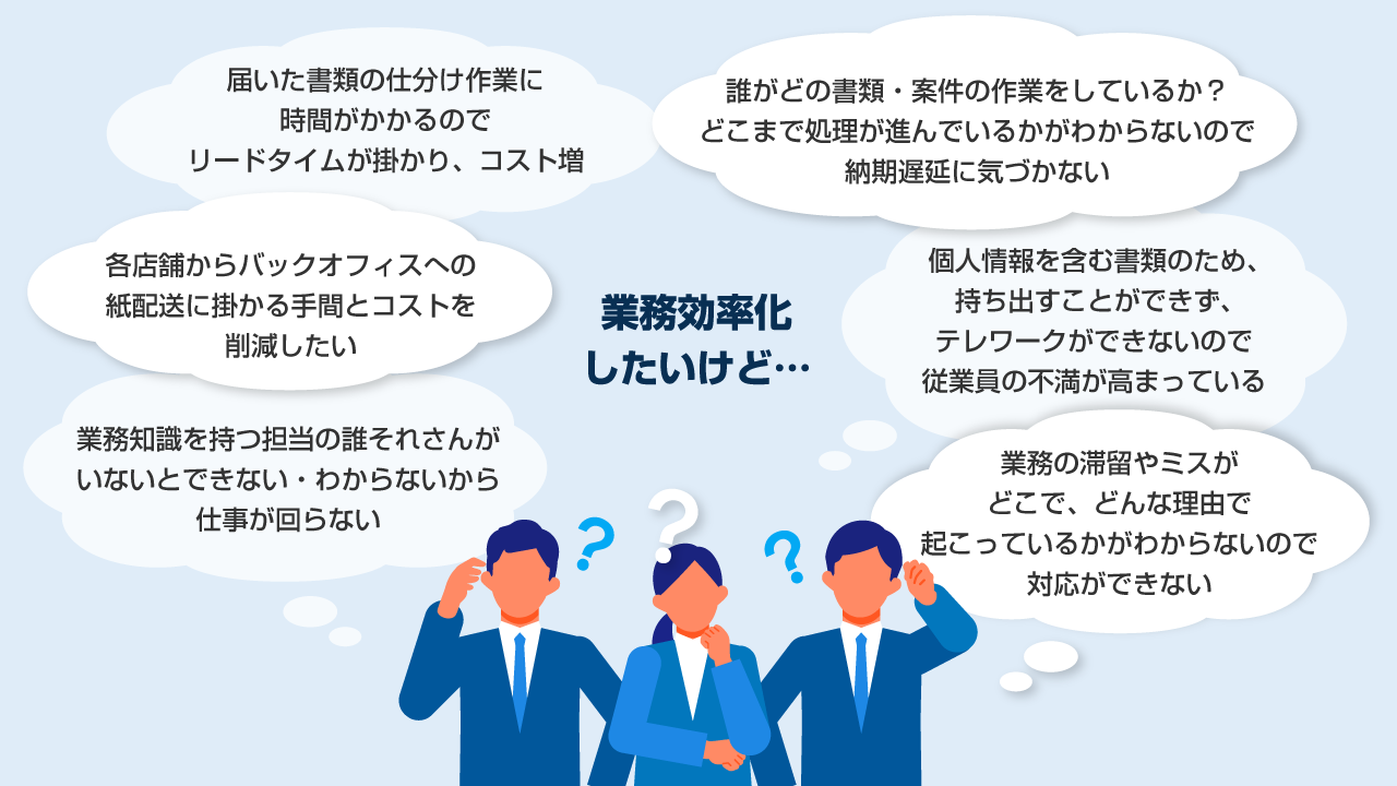 バックオフィス　エントリー業務での課題のイメージ