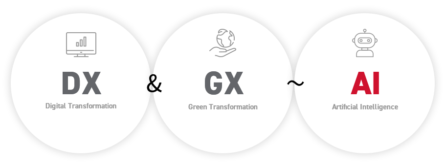 前述の内容を表した画像