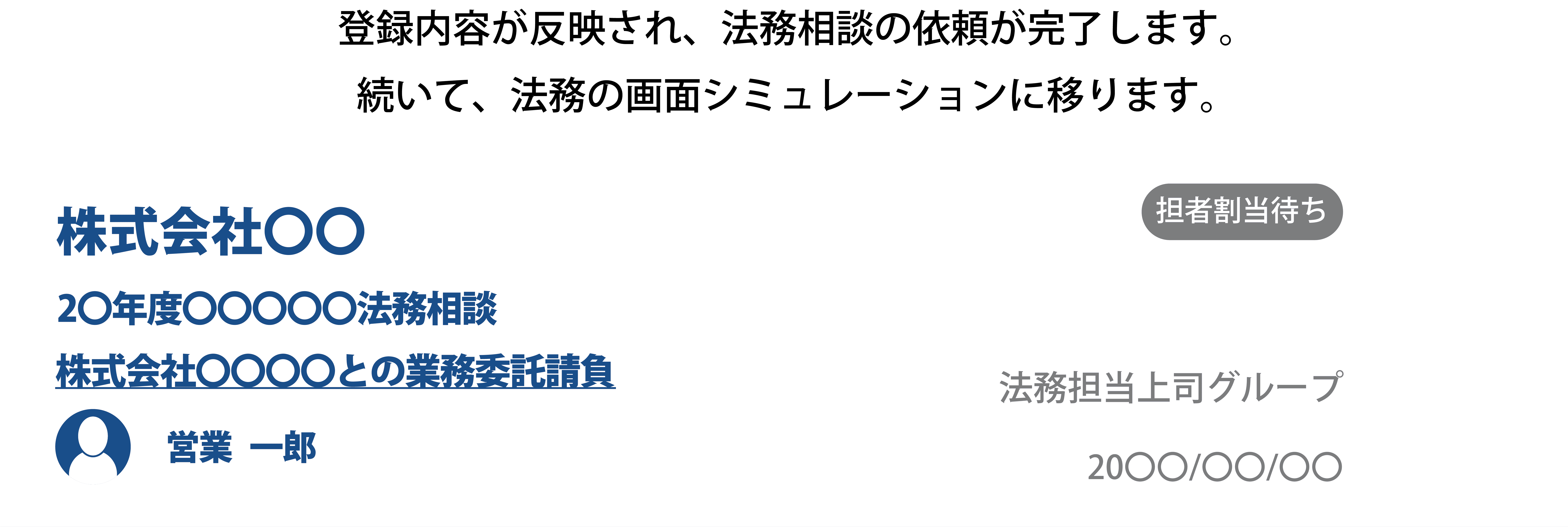 登録内容が反映され、法務相談の依頼が完了します。続いて、法務の画面シミュレーションに移ります。