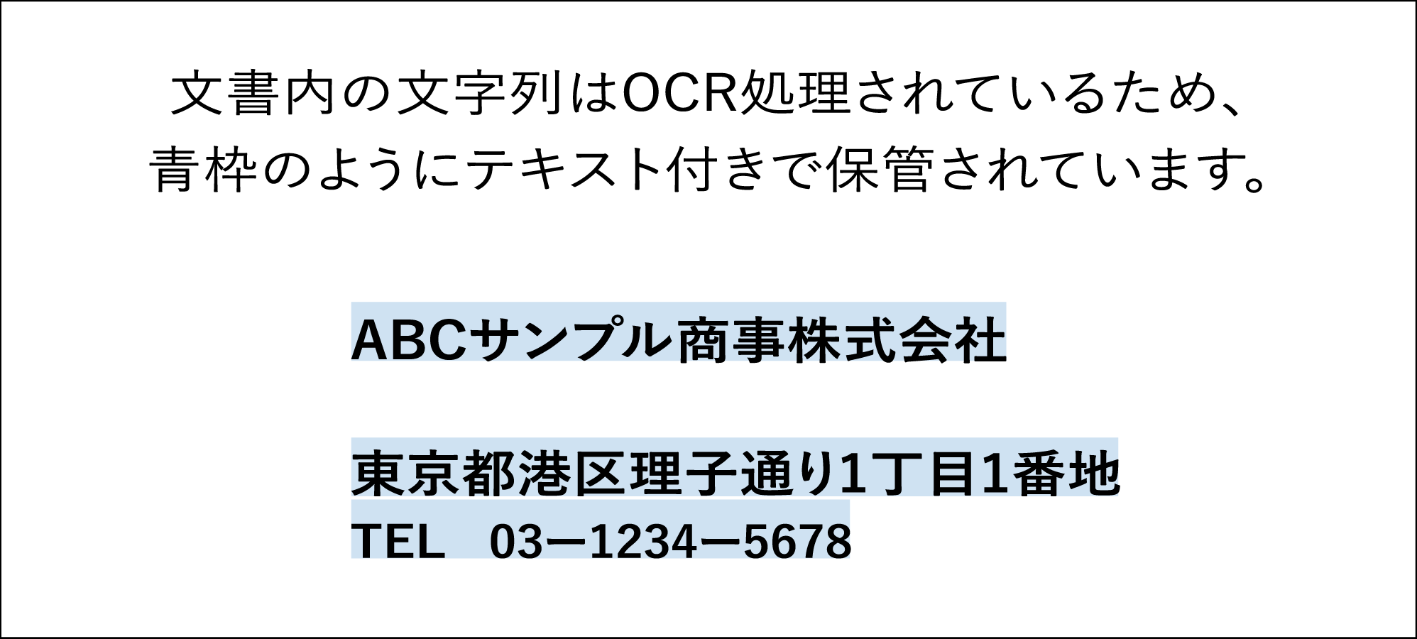 文書内の文字列はOCR処理されているため、青枠のようにテキスト付きで保管されています