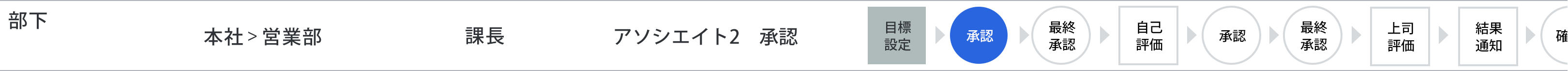 クリックボタン