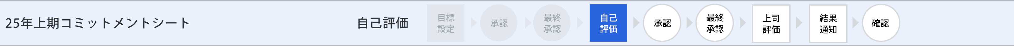 クリックボタン