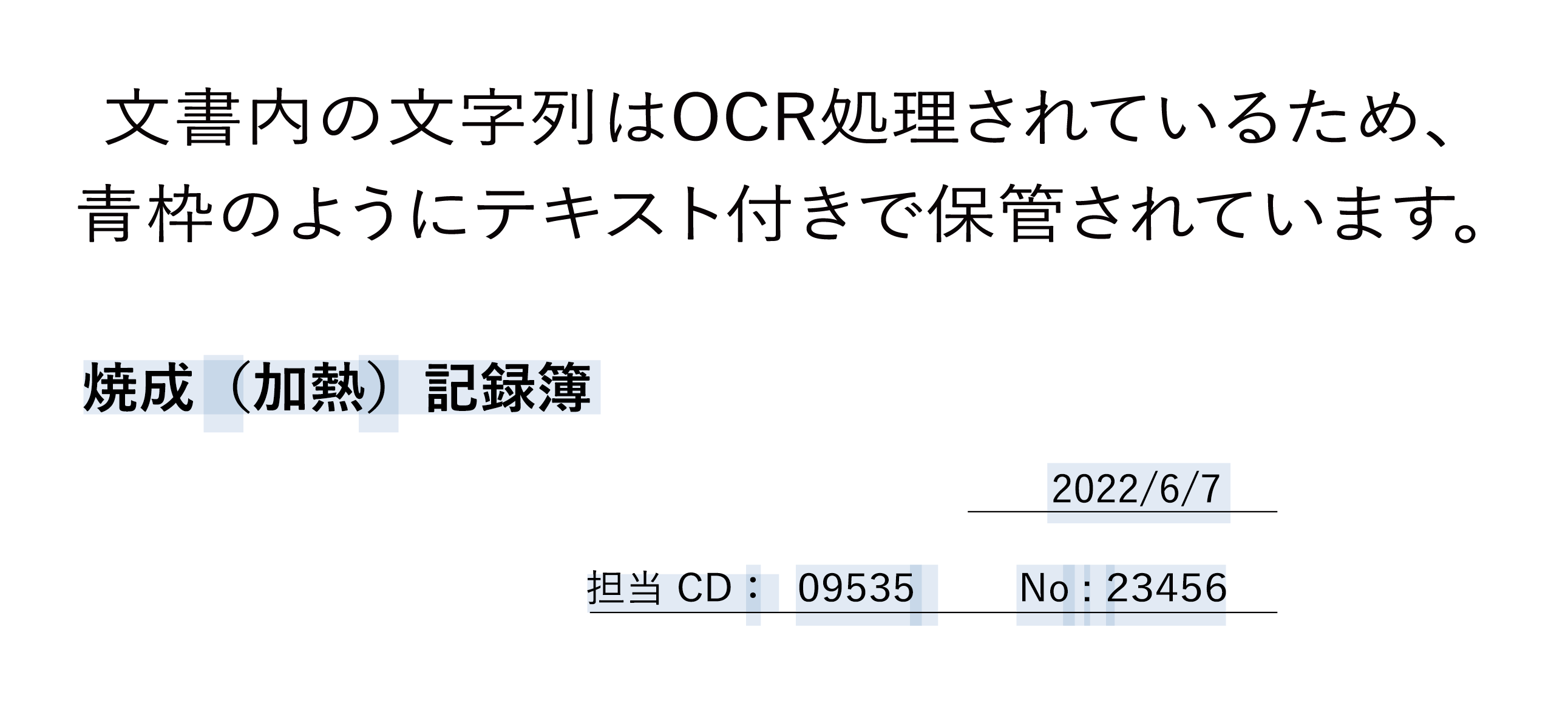 文書内の文字列はOCR処理されているため、青枠のようにテキスト付きで保管されています。
