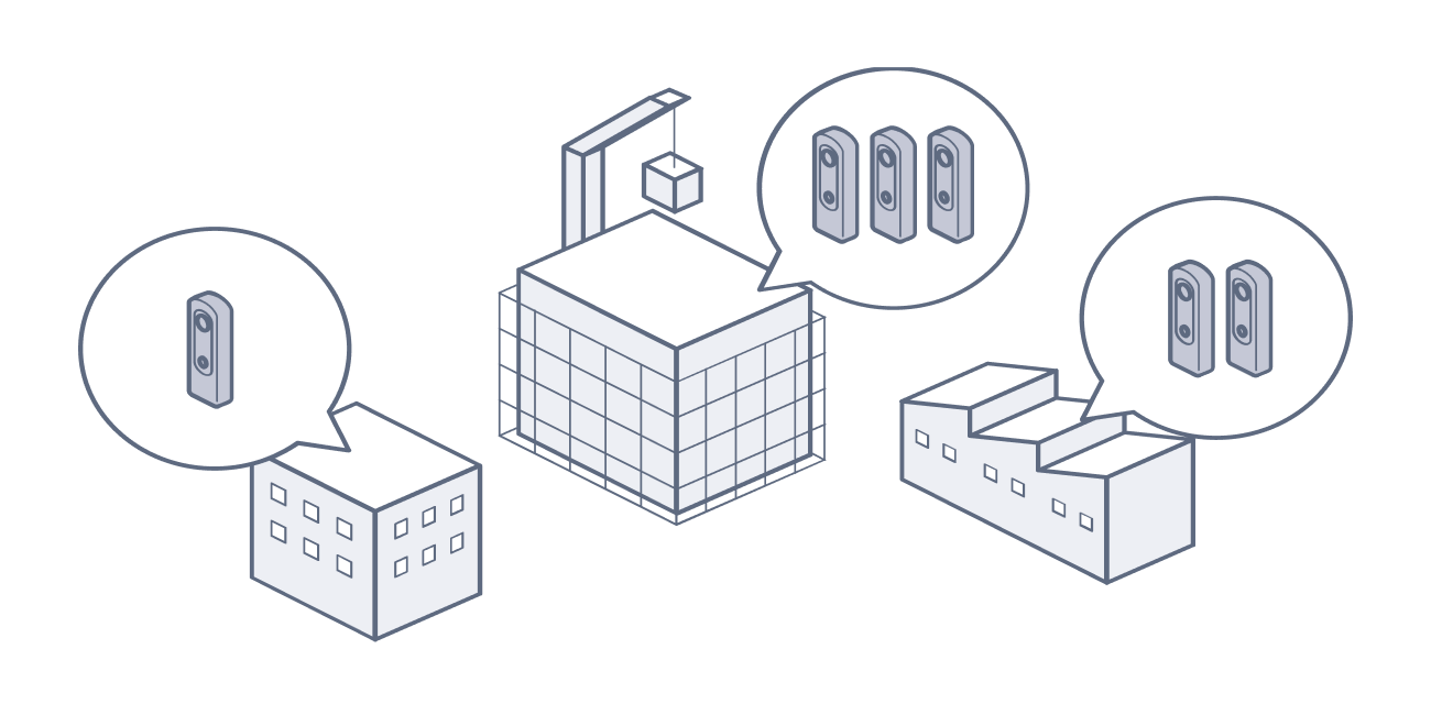 画像：台数・設置場所