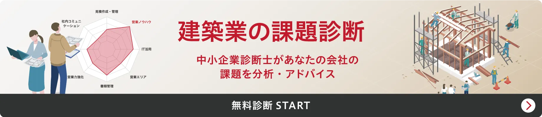 建設業の課題診断、中小企業診断士があなたの会社の課題を分析・アドバイス、無料診断START
