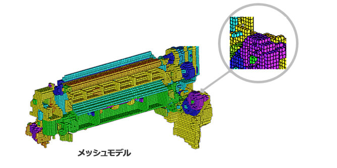 3ミリメッシュモデル