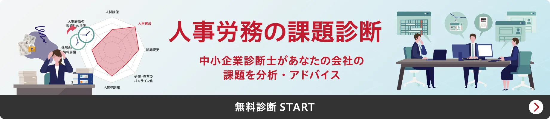 画像：人事労務の課題診断