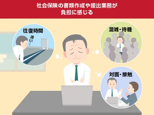 画像：社会保険の書類作成や提出業務が負担に感じる