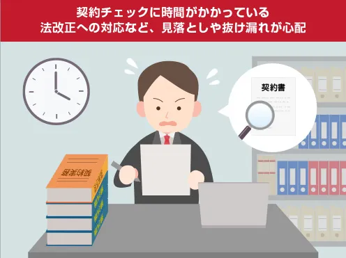 画像：契約チェックに時間がかかっている、法改正への対応など、見落としや抜け漏れが心配
