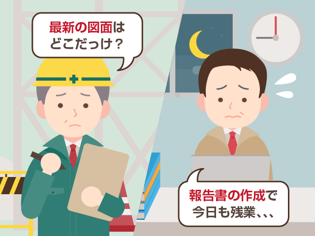 前述の内容を表した図