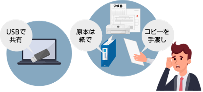 画像：導入前の様子を表す様子。詳細は前述。