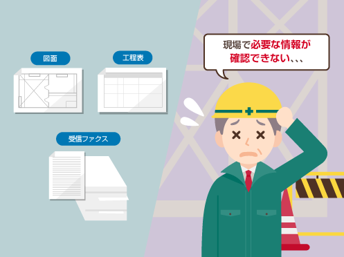 前述の内容を表した図
