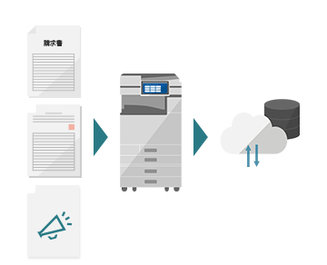 画像：受信FAX保管ソリューション
