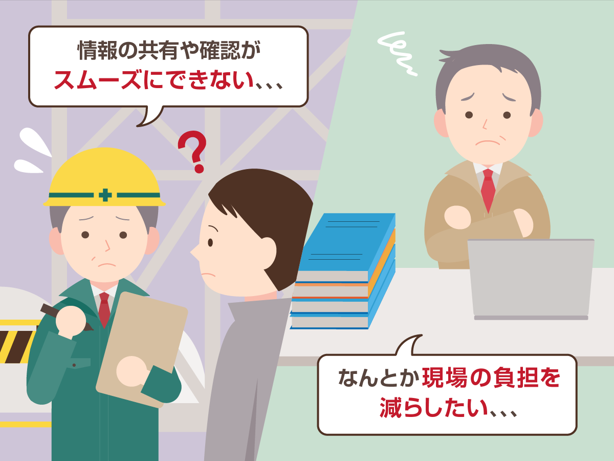 前述の内容を表した図