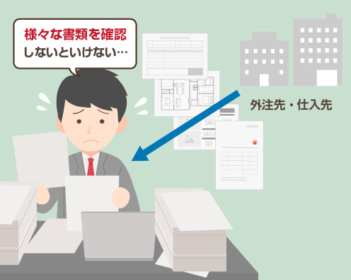 前述の内容を表した図