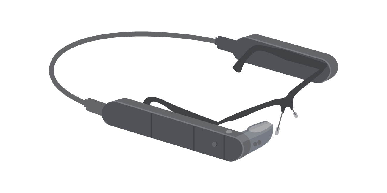 画像：ウェアラブルカメラ