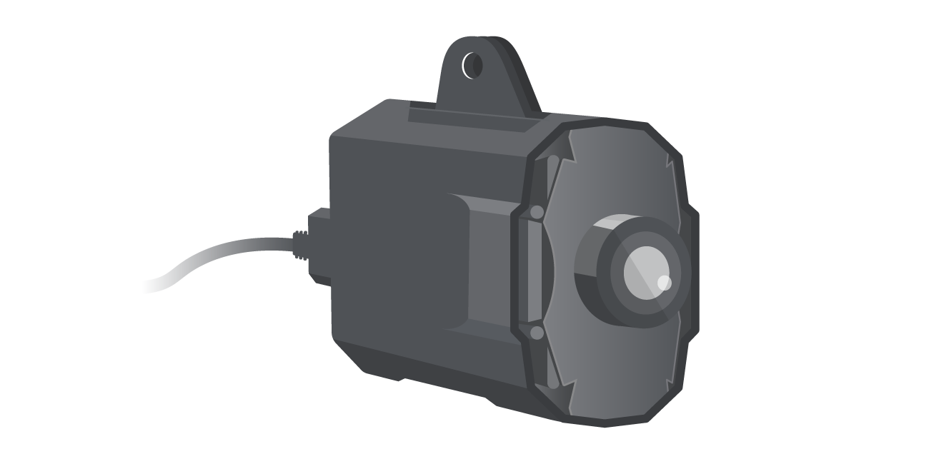 画像：ウェアラブルカメラ