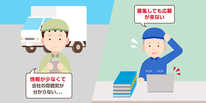 画像：情報が少なくて会社の雰囲気が分からない、募集しても応募が来ないというお困りごと
