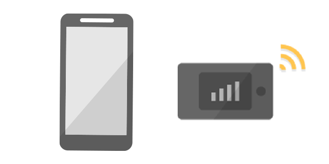 画像：モバイルデータ通信