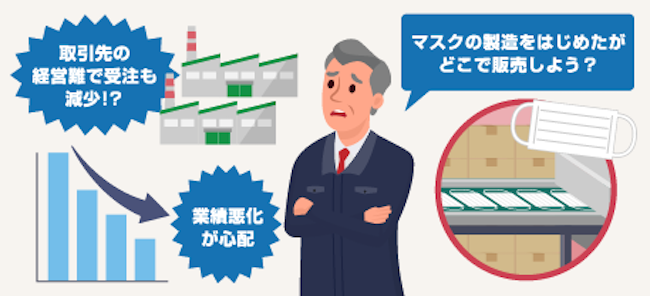 画像：導入前の様子を表す様子。詳細は前述。