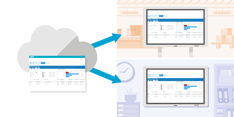 前述の内容を表した図。デジタルサイネージを活用して、工場や事務所等に情報発信できます。
